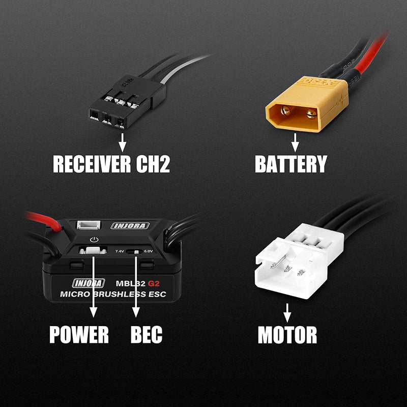 INJORA MBL32 G2 Waterproof Brushless ESC & 1721 Purple Viper Motor For 1/18 TRX4M Ascent-18