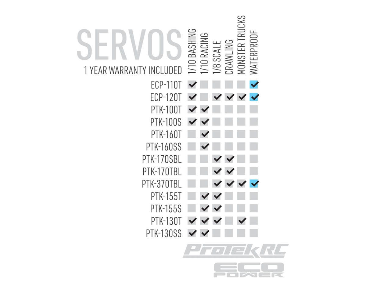 ProTek RC 160SS Low Profile Super Speed Metal Gear Servo High Voltage/Metal Case