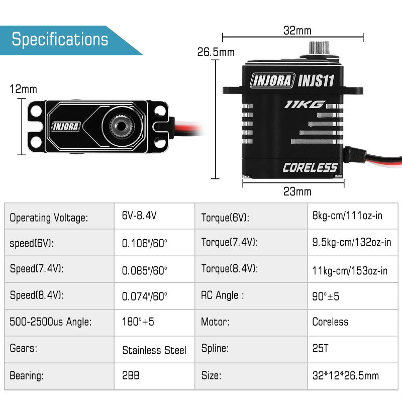 INJORA 11KG Coreless High Torque Micro Servo For 1/18 TRX4M (INJS11)