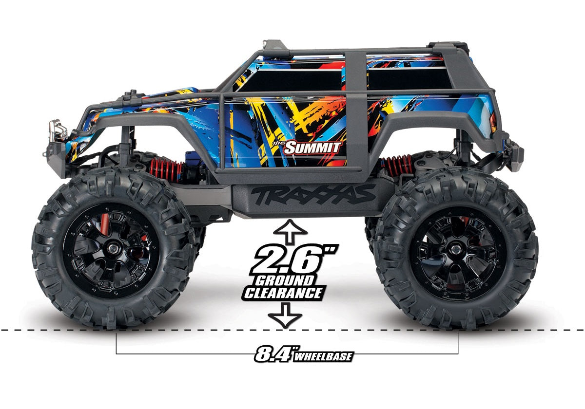 Traxxas Summit 1/16 4WD RTR Monster Truck (Rock n Roll) w/TQ 2.4GHz, Battery, Charger & LEDs