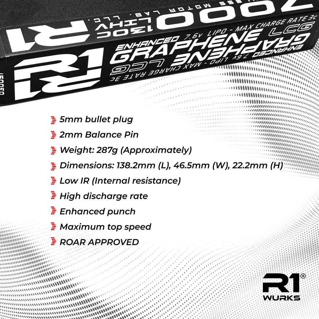 R1WURKS 7000 mAh 7.6v, 2S, 130c LCG, Stick LiPo Battery, Graphene
