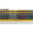 Marka V5 Mini-Z RCP Rubber Front Tire LOW PROFILE 15 degree - Very Soft (1 Pair)